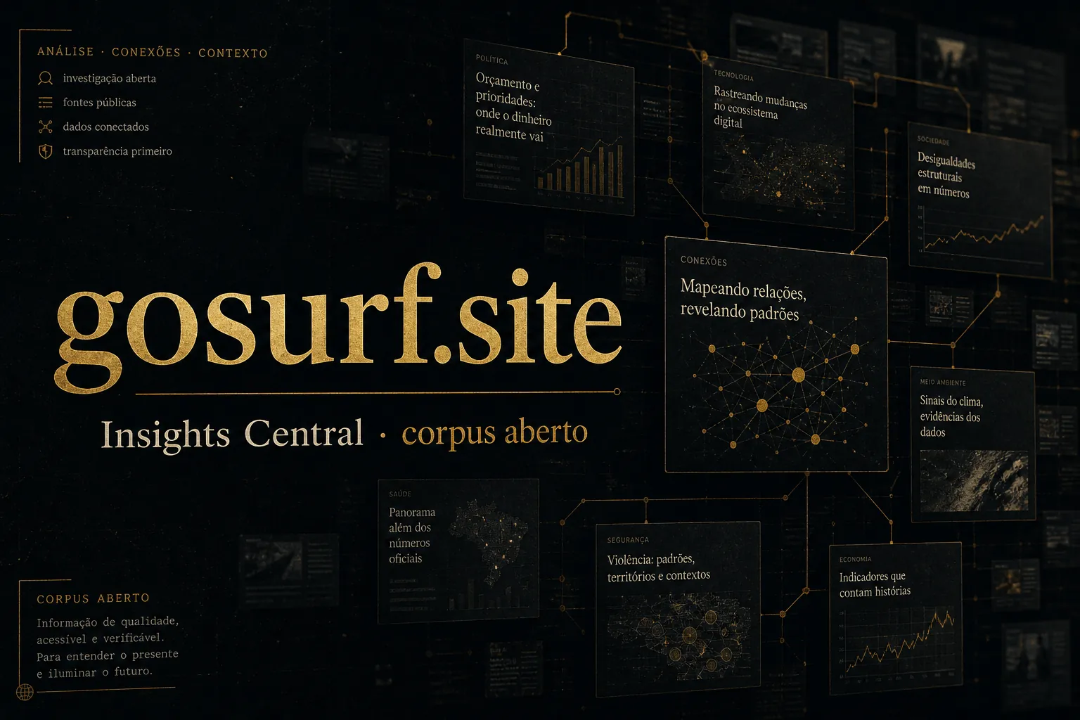 GoSurf